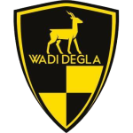 وادي دجلة
